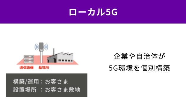 ローカル5G：構築・運用はお客様、設置場所もお客様敷地／企業や自治体が5G環境を個別構築