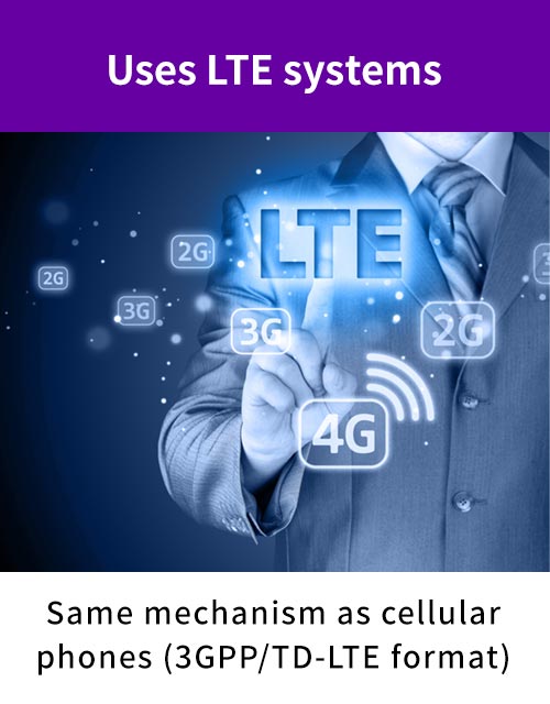 Uses LTE system : Same mechanism as cellular phones (3GPP/TD-LTE format)