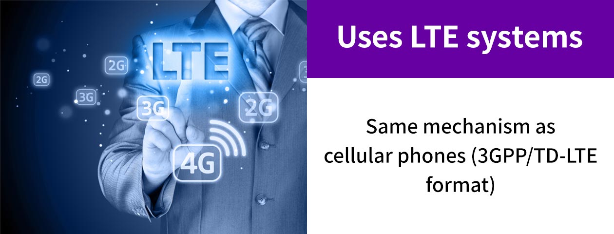 Uses LTE system : Same mechanism as cellular phones (3GPP/TD-LTE format)
