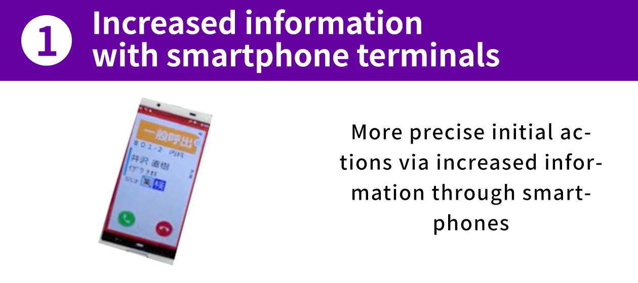 (1)Increased information with smartphone terminals : More precise initial actions via increased information through smartphones