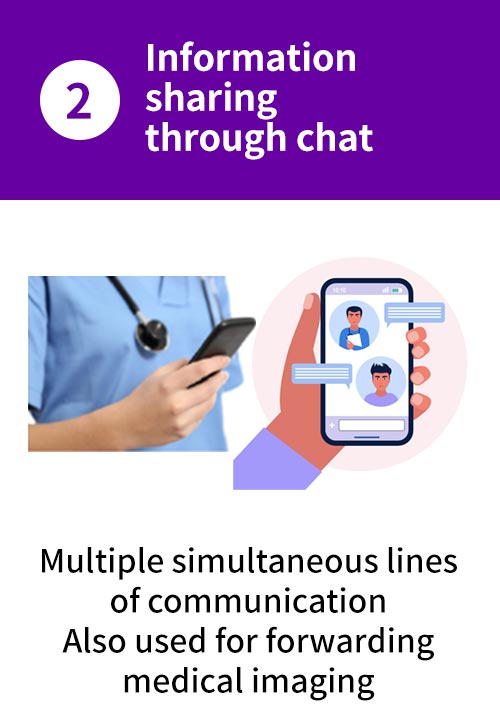 (2)Information sharing through chat : Multiple simultaneous lines of communication. Also used for forwarding medical imaging 