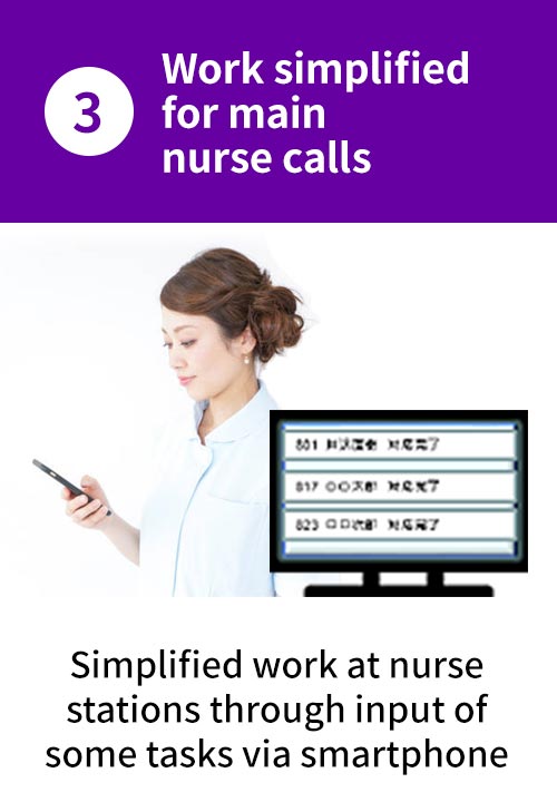 (3)Work simplified for main nurse calls : Simplified work at nurse stations through input of some tasks via smartphone