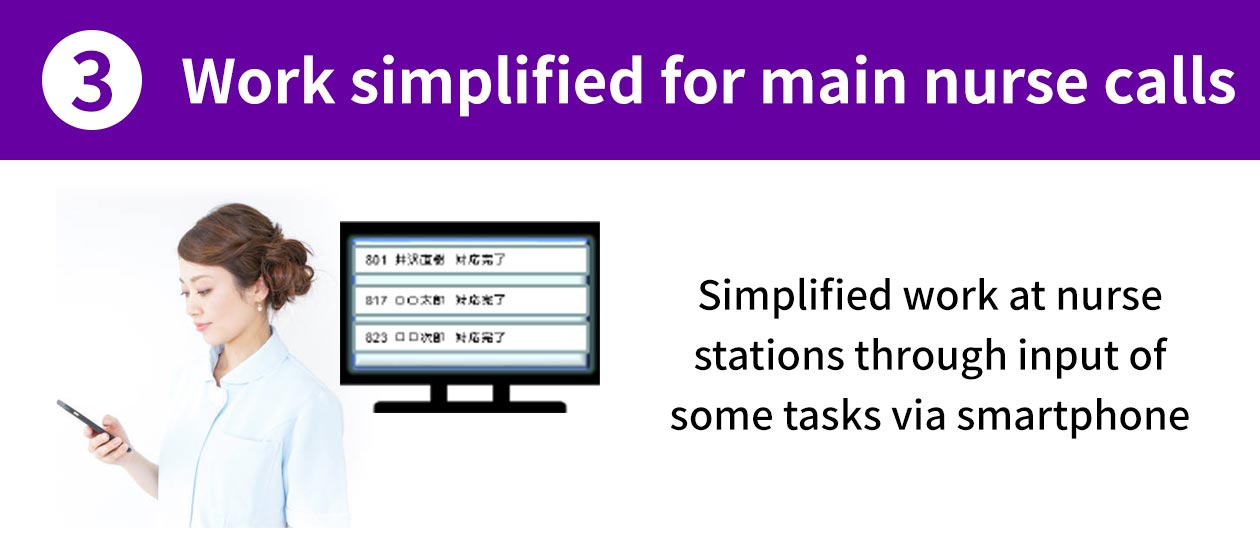 (3)Work simplified for main nurse calls : Simplified work at nurse stations through input of some tasks via smartphone