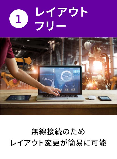 1.レイアウトフリー：無線接続のためレイアウト変更が簡易に可能