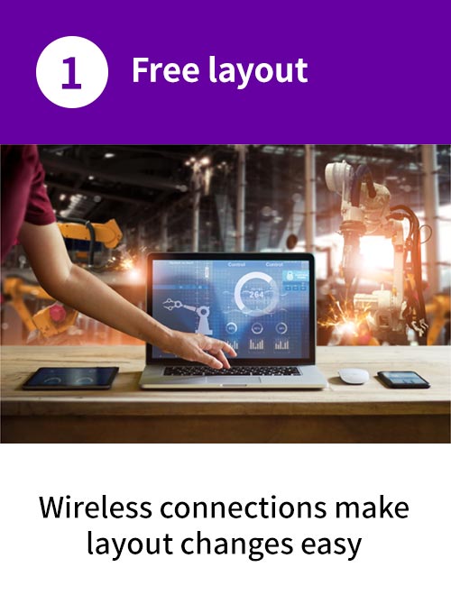 (1)Free layout : Wireless connections make layout changes easy