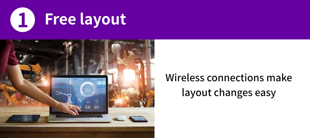 (1)Free layout : Wireless connections make layout changes easy