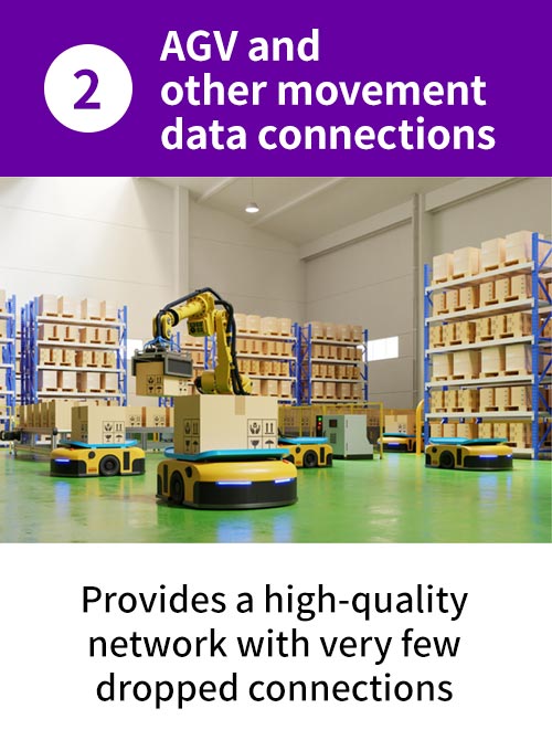 (2)AGV and other movement data connections : Provides a high-quality network with very few dropped connections