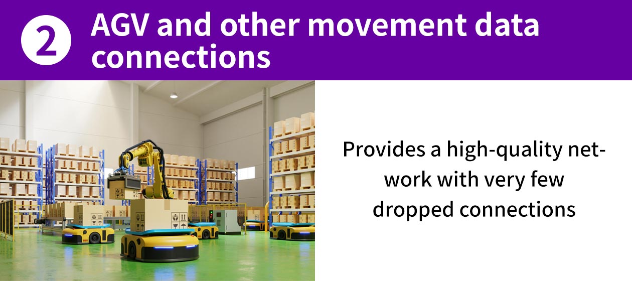 (2)AGV and other movement data connections : Provides a high-quality network with very few dropped connections