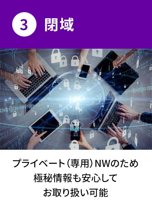 3.ナースコール本体での作業簡略化：一部操作をスマホから入力しナースステーションでの作業を簡略化