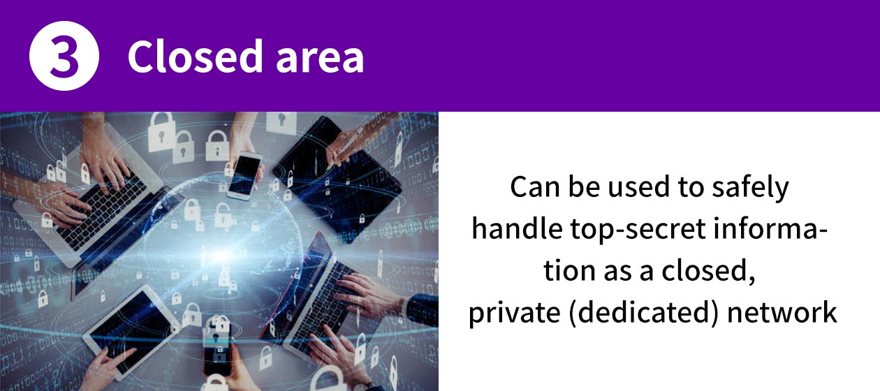(3)Can be used to safely handle top-secret information as a closed, private (dedicated) network